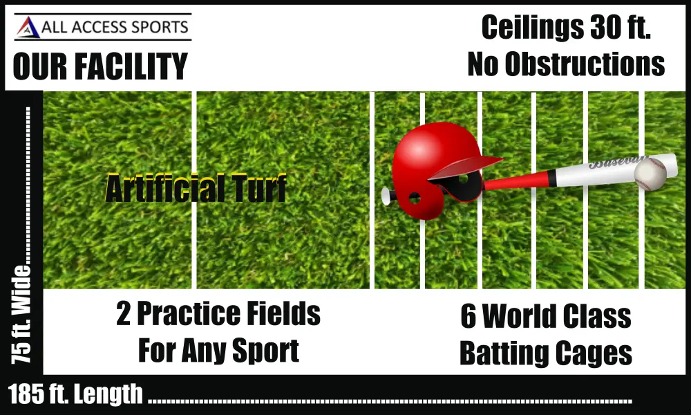 The full indoor turf field at All Access Sports